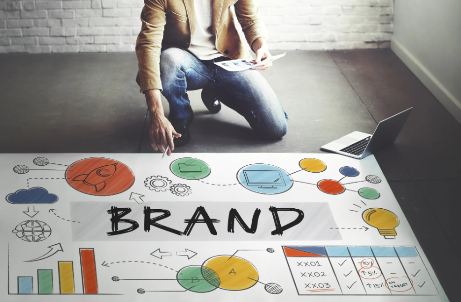 Qivunor : Elevating Brands to New Heights